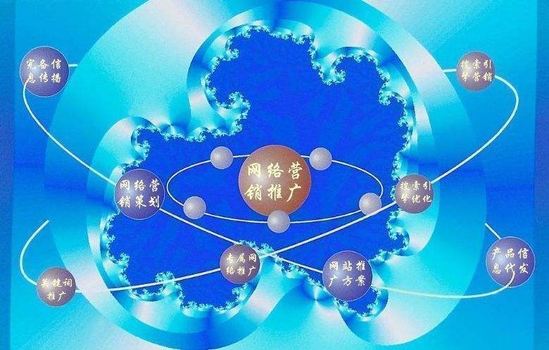 紫金新媒体运营企业需要掌握的网络推广技巧有哪些