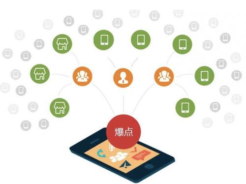 紫金为什么越来越多的企业通过软文营销来引流